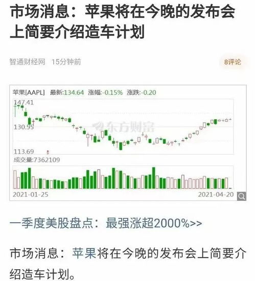 字節(jié)跳動正式注冊汽車公司，或將造車，計算機軟硬件及輔助設備批發(fā)