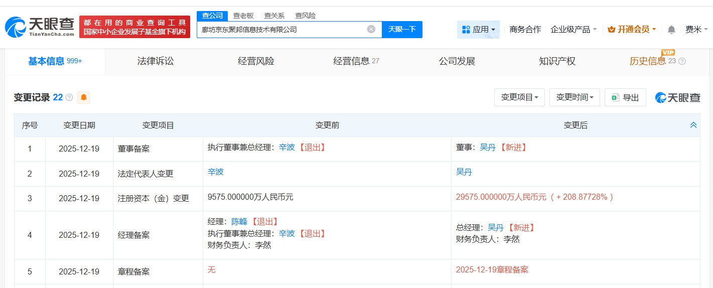 京東旗下廊坊聚邦信息技術公司資本實力大增 增資至2.96億，凸顯計算機軟硬件批發(fā)戰(zhàn)略布局