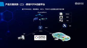 高新興物聯 賦能新能源車聯網的智能連接與全球實踐